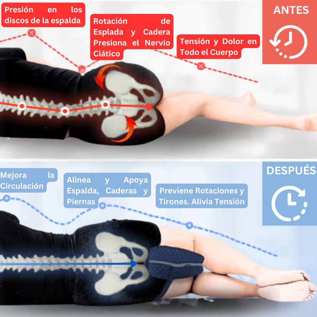 Almohada Ortopédica para Piernas: DescansoPerfecto™️